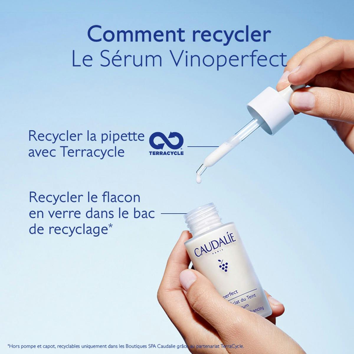 Sérum Éclat du Teint