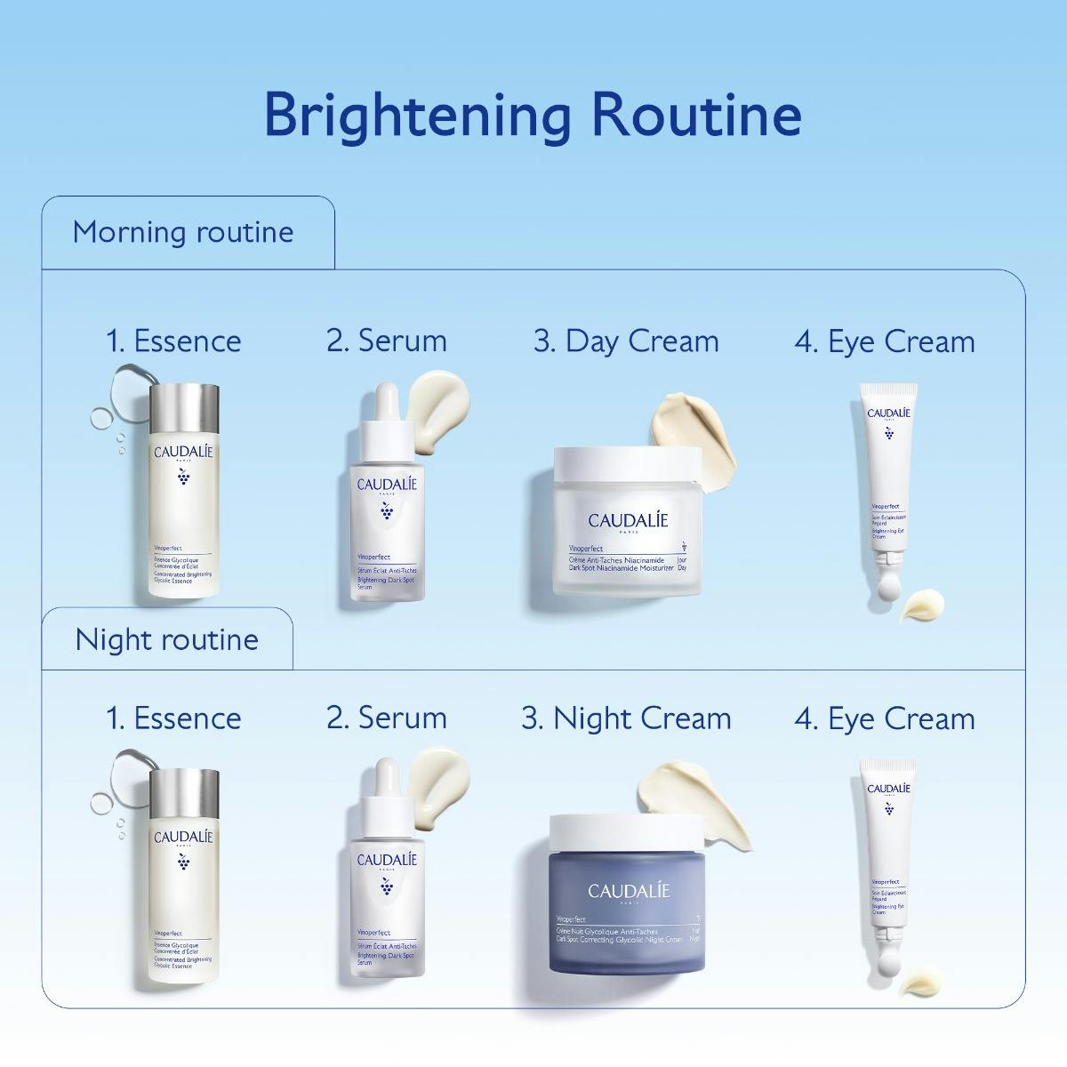 Dark Circle Brightening Eye Cream with Niacinamide