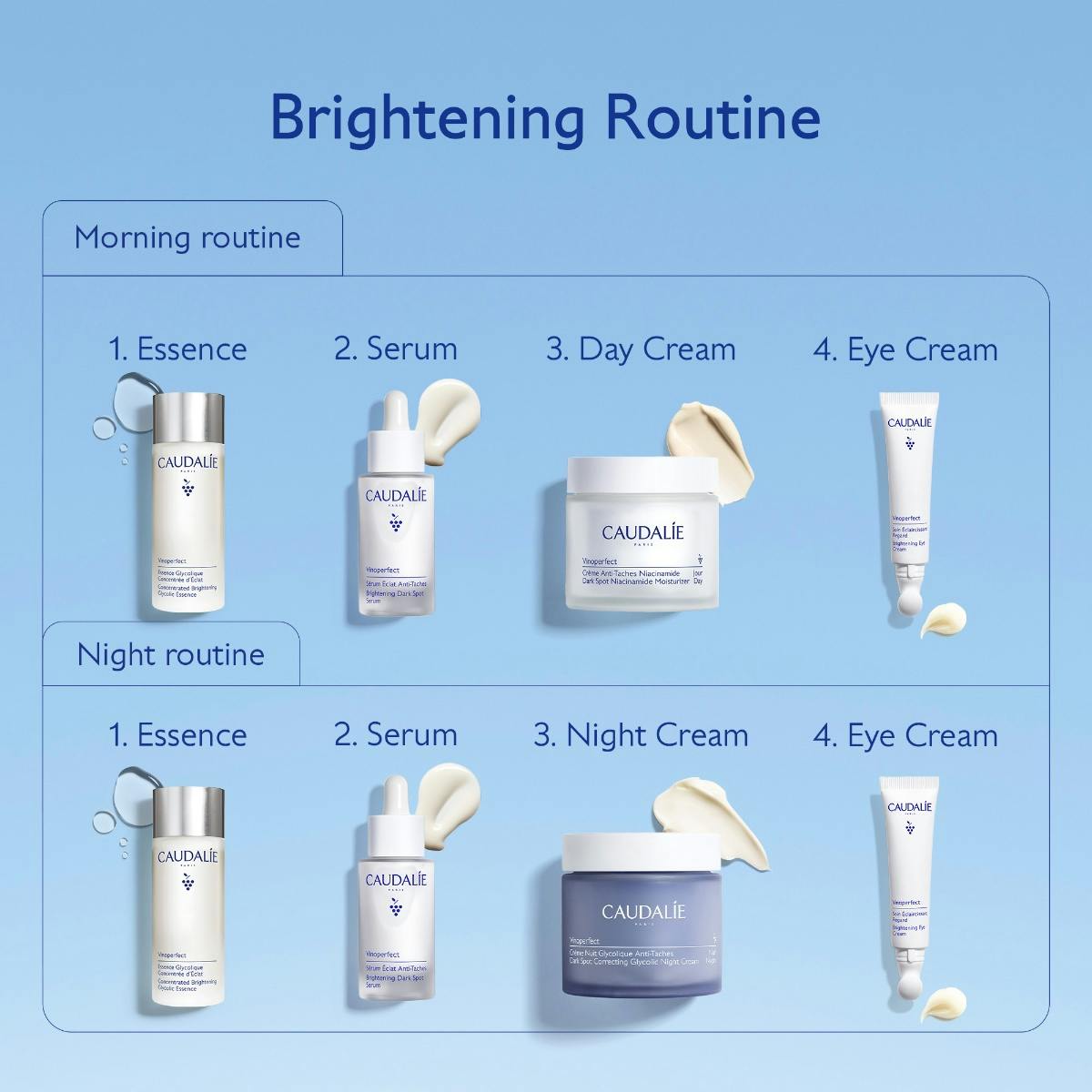 Dark Circle Brightening Eye Cream with Niacinamide