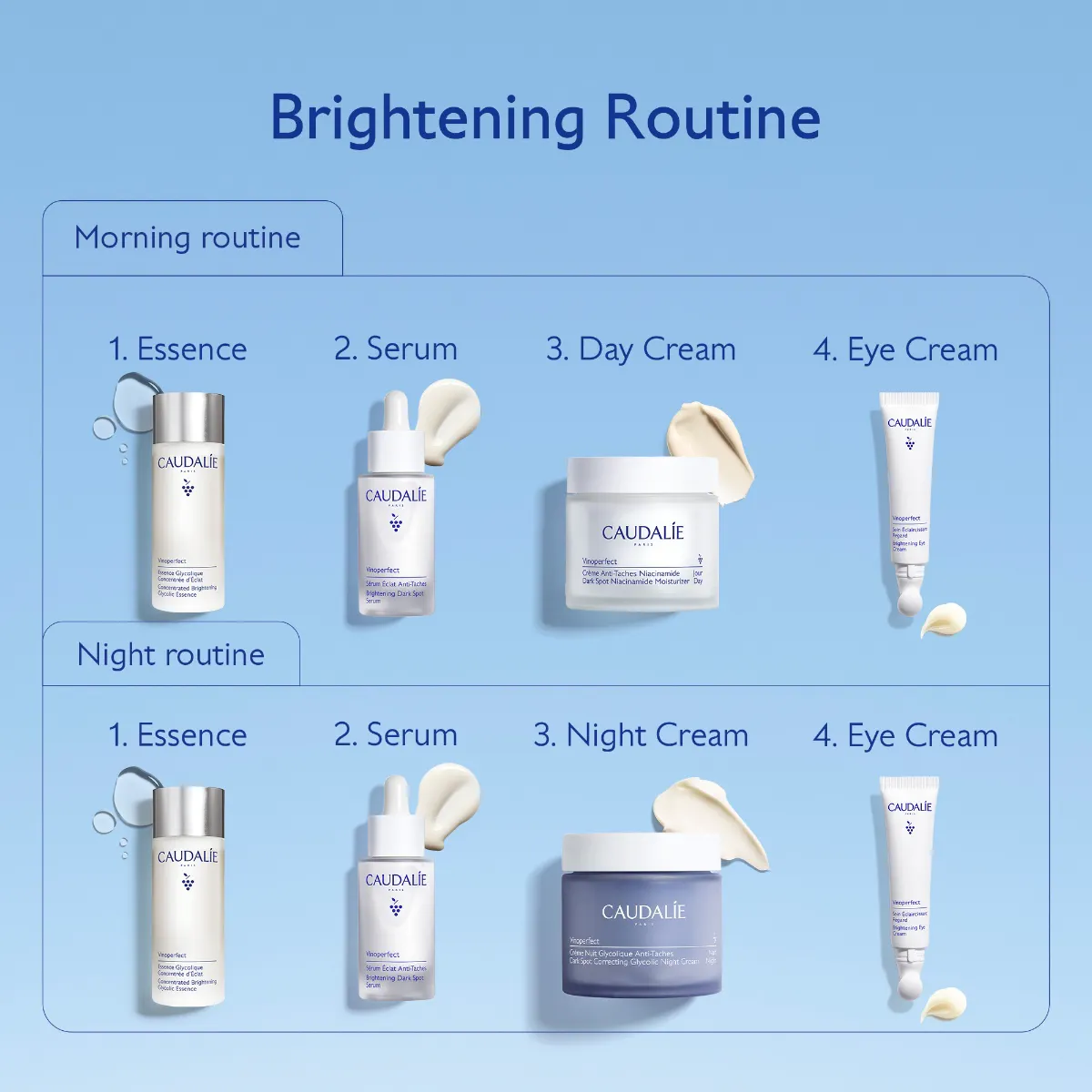Dark Circle Brightening Eye Cream with Niacinamide