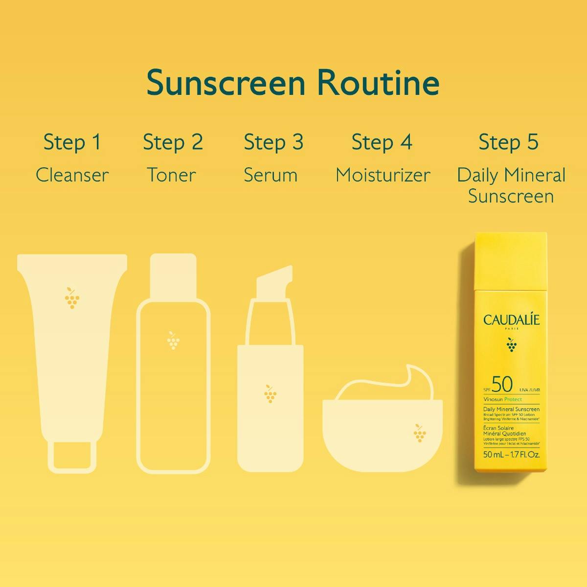 Vinosun Protect Daily Mineral Sunscreen SPF 50 with Niacinamide