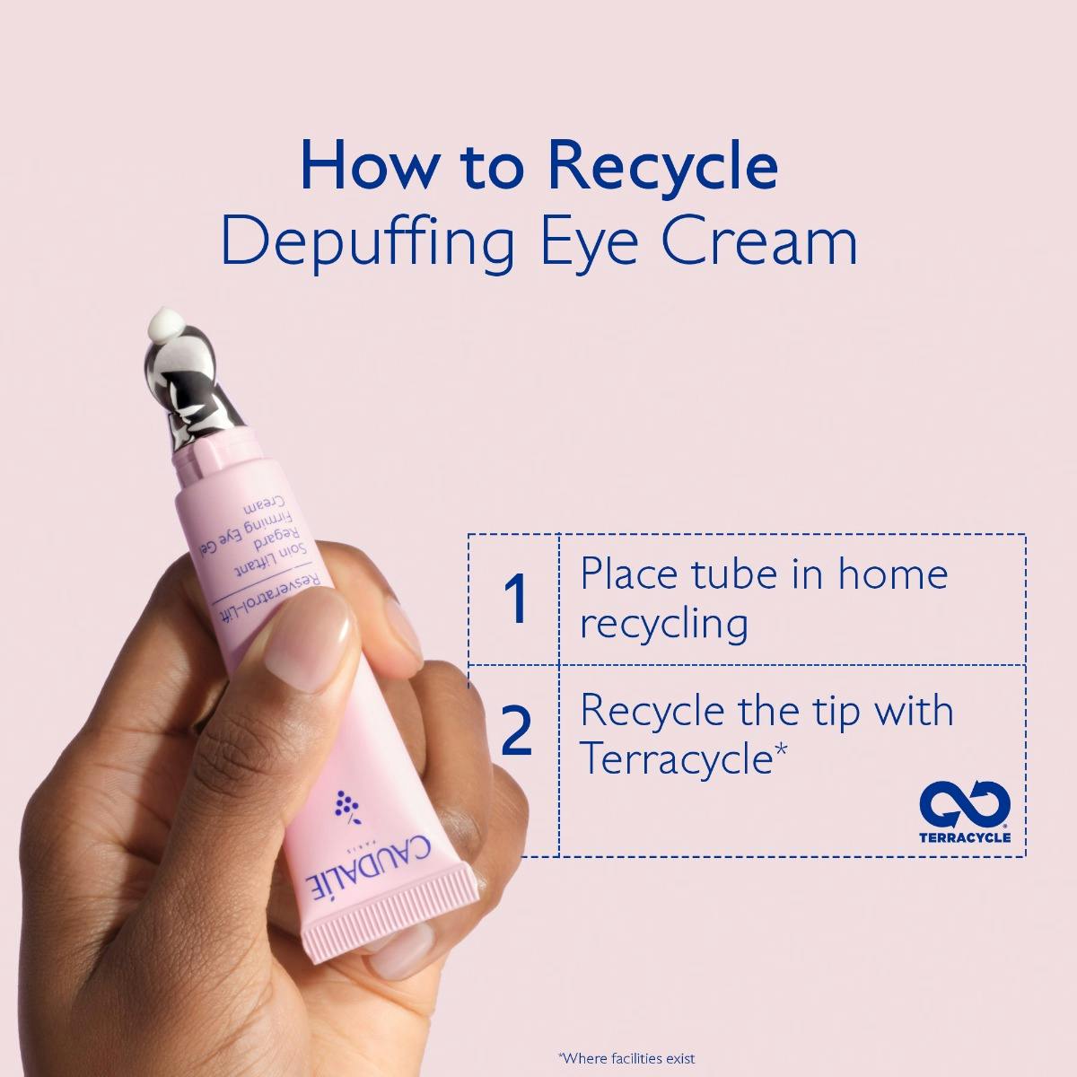 Depuffing Eye Cream with Peptides