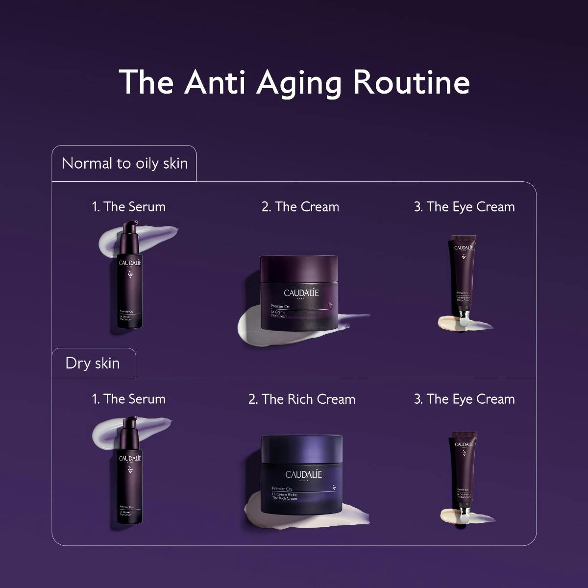CAUDALIE アンチエイジング 高機能セラム シワ/シミ/たるみ/ハリ The Serum Premier Cru | CAUDALIE®