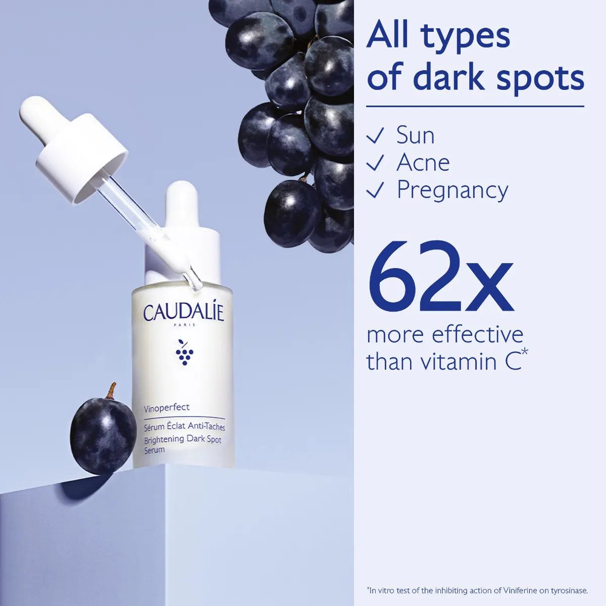Brightening Routine Set for Dark Spots and Uneven Skin Tone