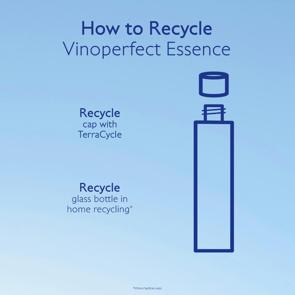 Brightening Glycolic Essence