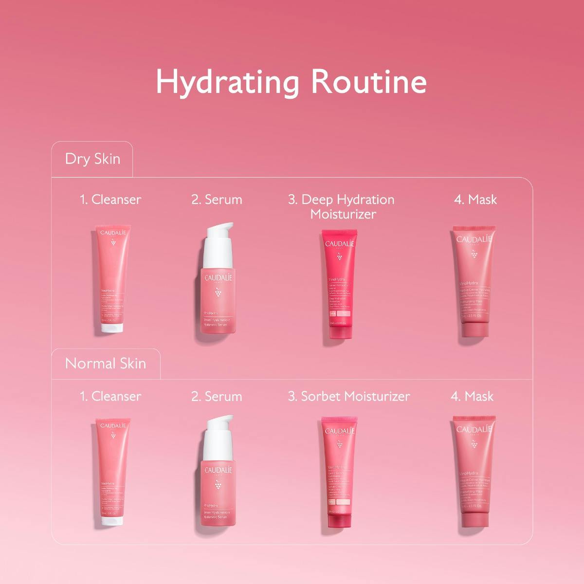 Moisturizing Cleansing Gel