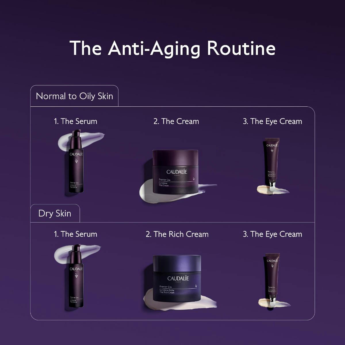 The Anti-Aging Routine for Fine Lines and Wrinkles