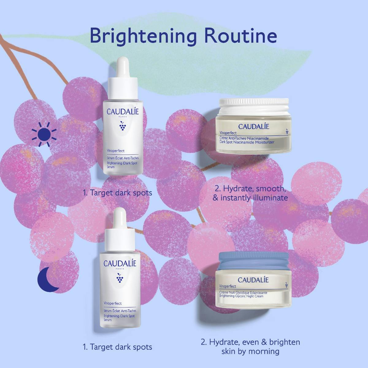 Vitamin C Alternative Dark Spot Brightening Routine Gift Set​