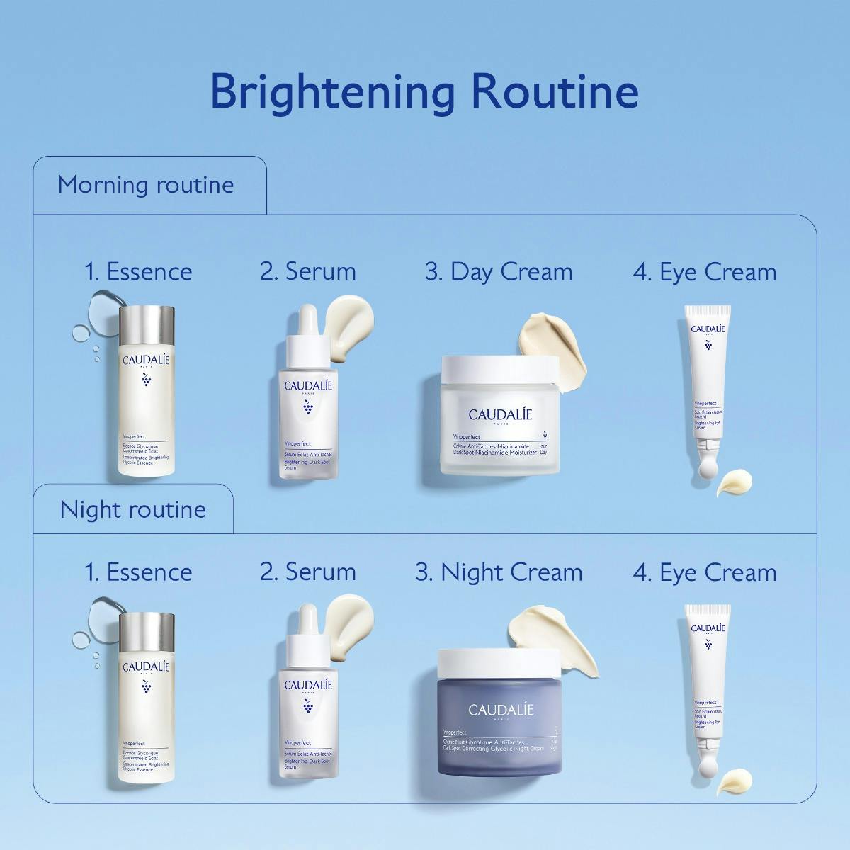 Vitamin C Alternative Dark Spot Brightening Routine Gift Set​