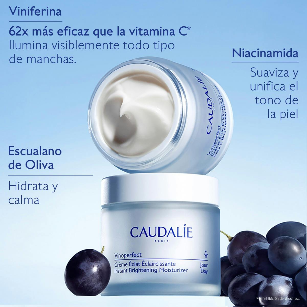 Hidratante con Niacinamida Anti Manchas