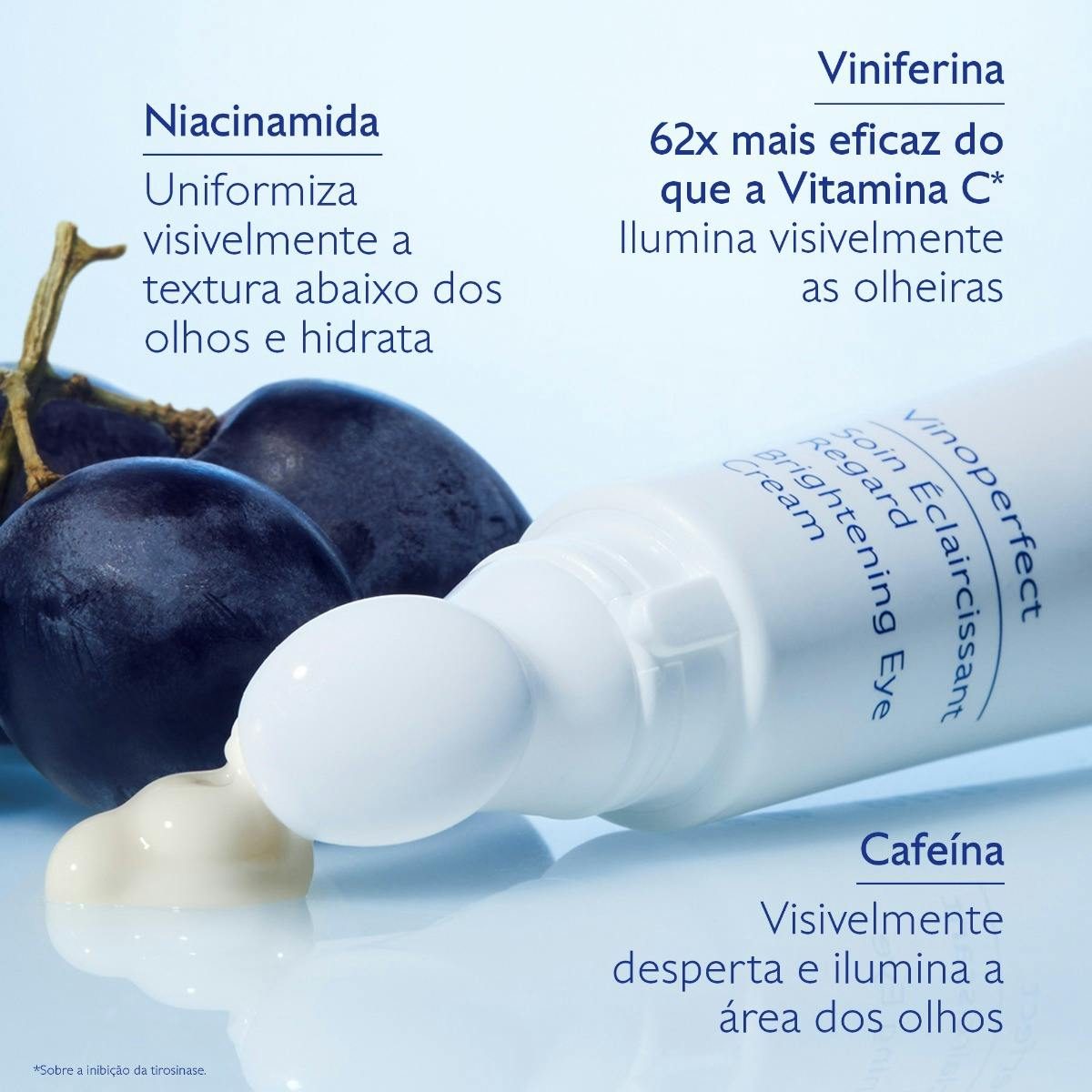 Creme de Olhos Antiolheiras com Niacinamida