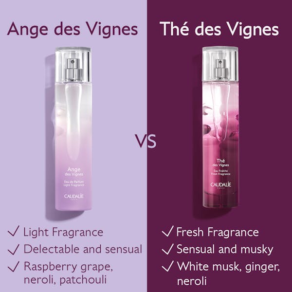 Ange Vignes Fragrance CAUDALIE®