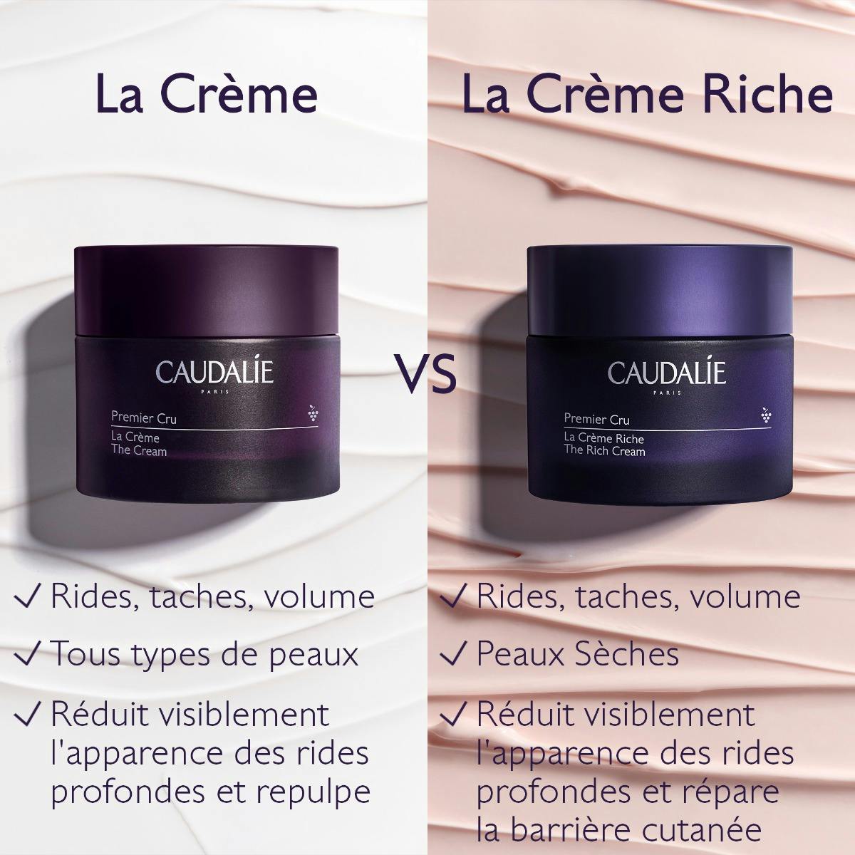 Crème anti-âge global