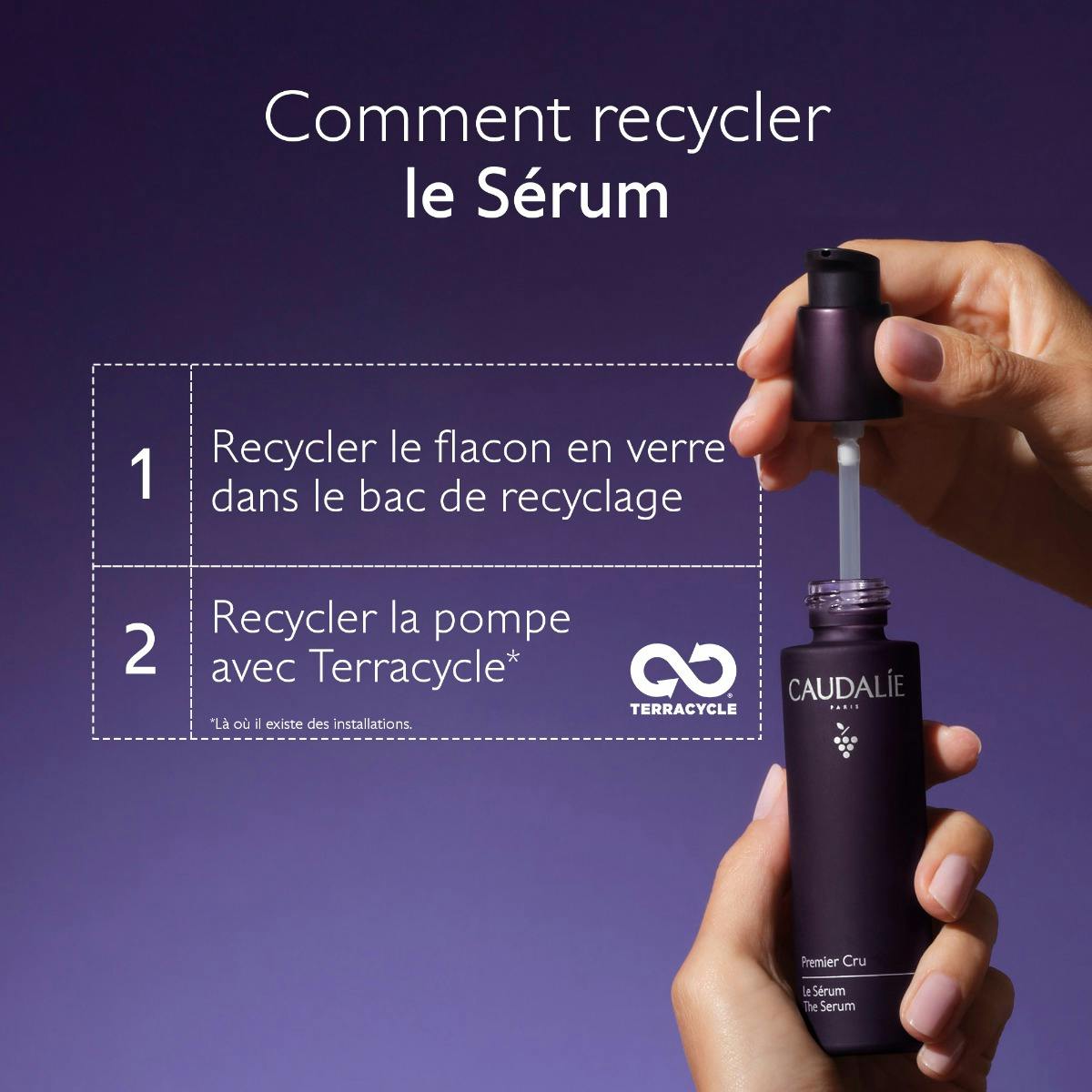 Le Sérum