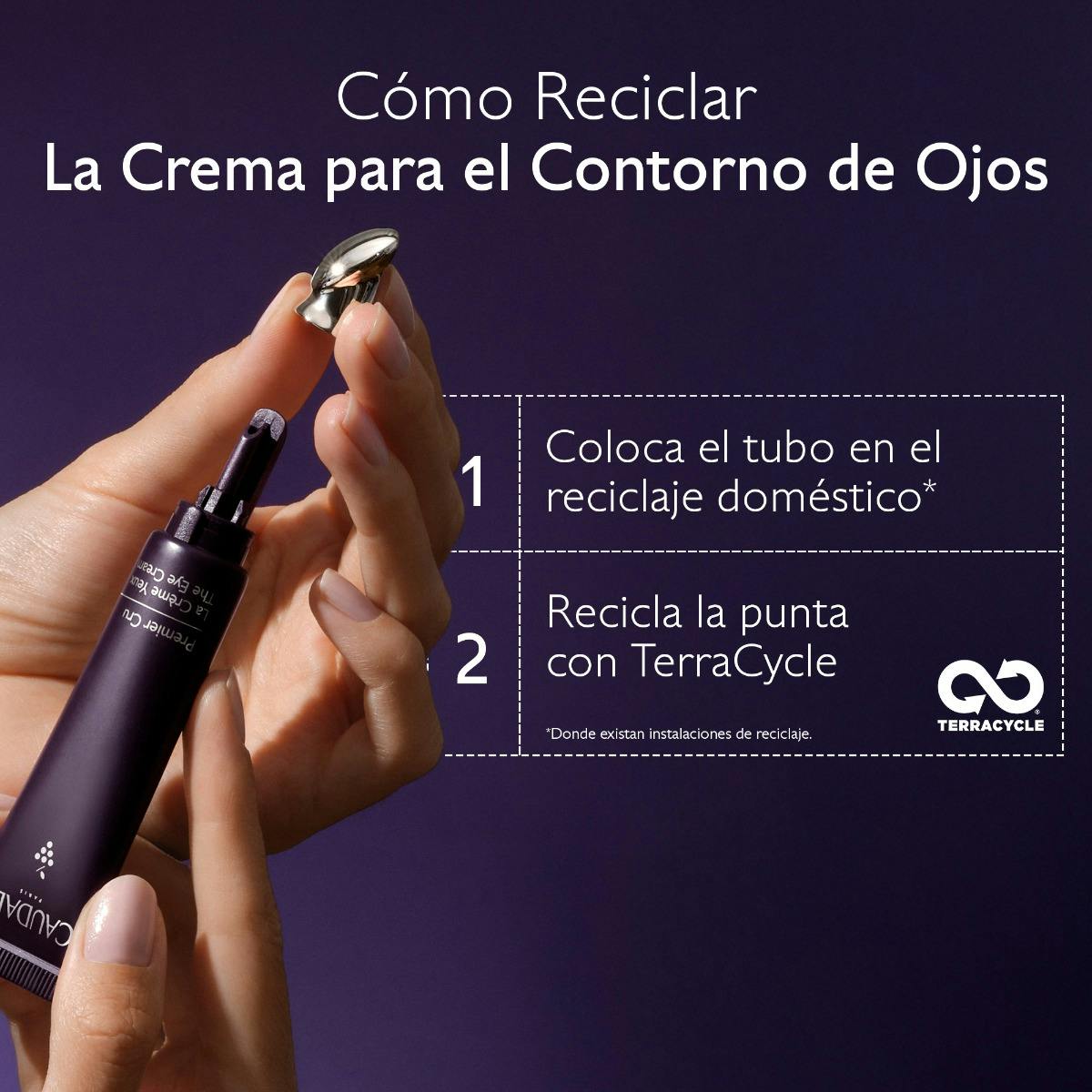 La Crema para el Contorno de los Ojos 