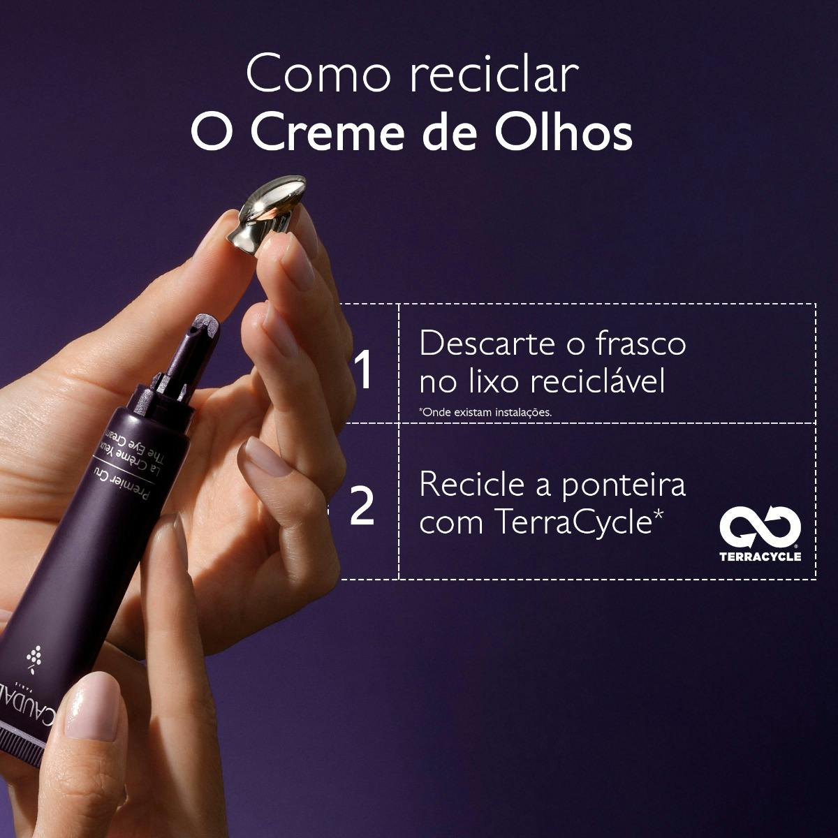 O Creme de Olhos