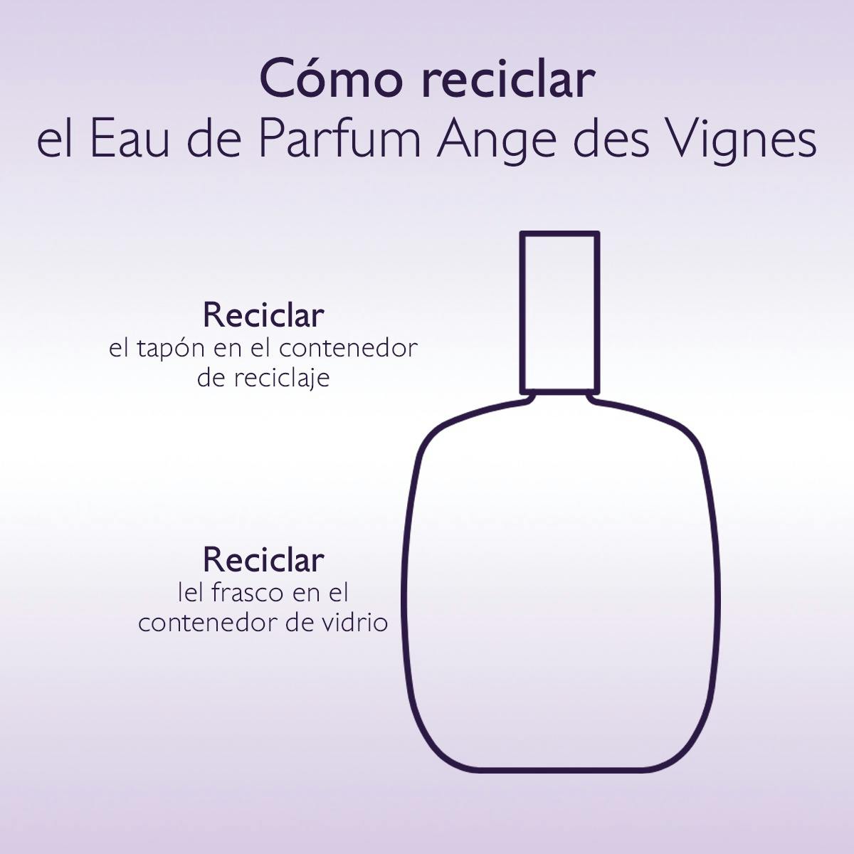 Eau de Parfum Ange des Vignes