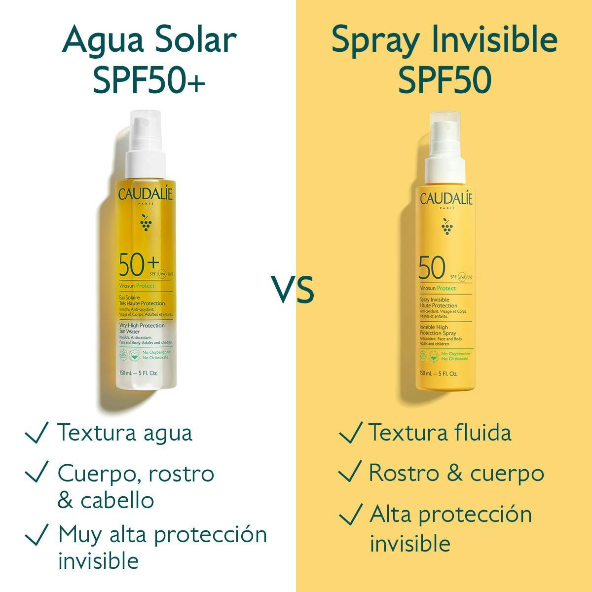 Agua Solar de Muy Alta Protección SPF50+