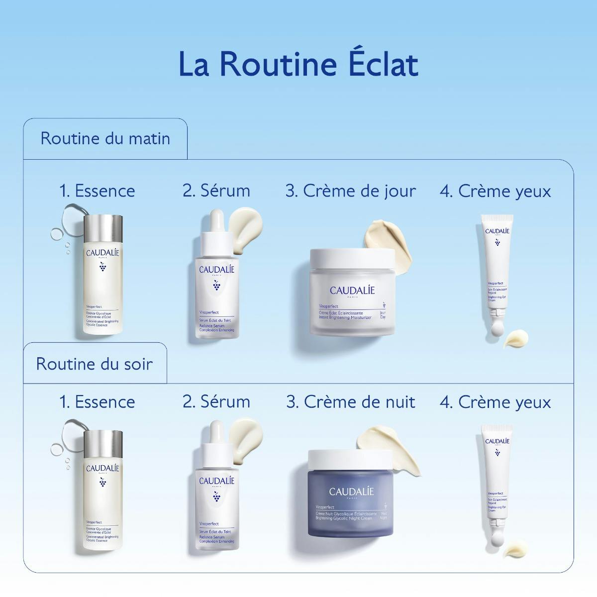 Crème Nuit Glycolique Éclaircissante