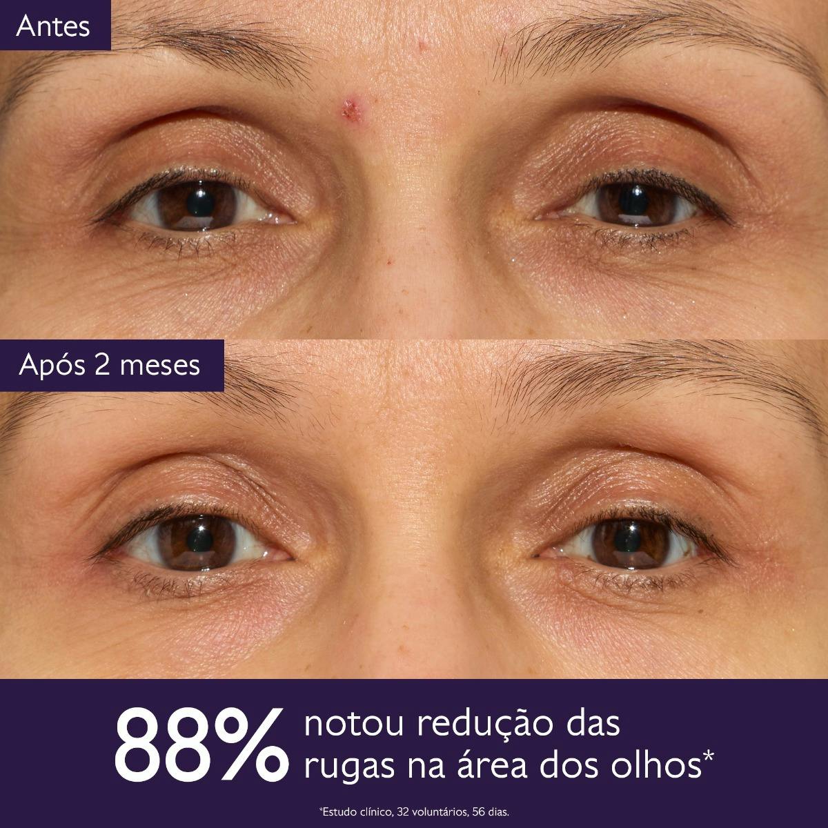 O Creme de Olhos