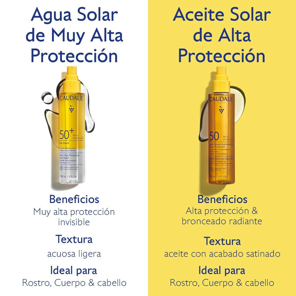 Aceite de Alta Protección SPF 50 con efecto luminoso