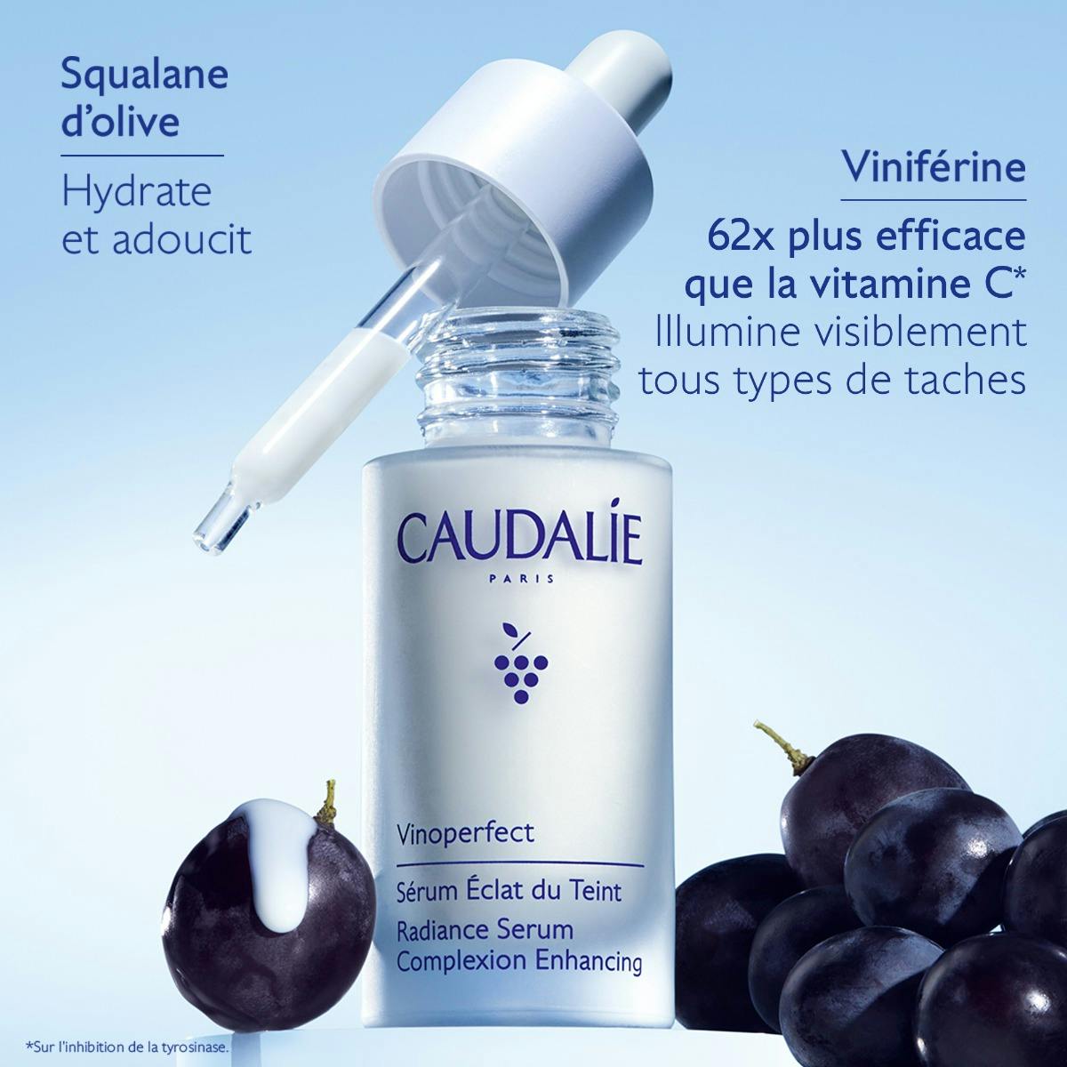 Routine Meilleurs Vendeurs