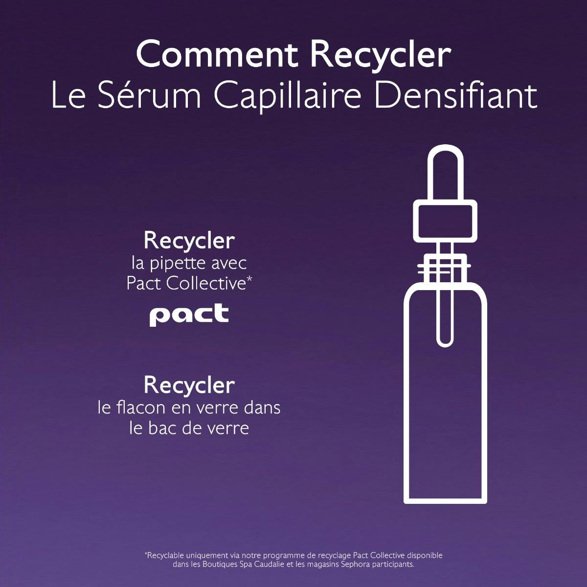 Sérum Capillaire Densifiant