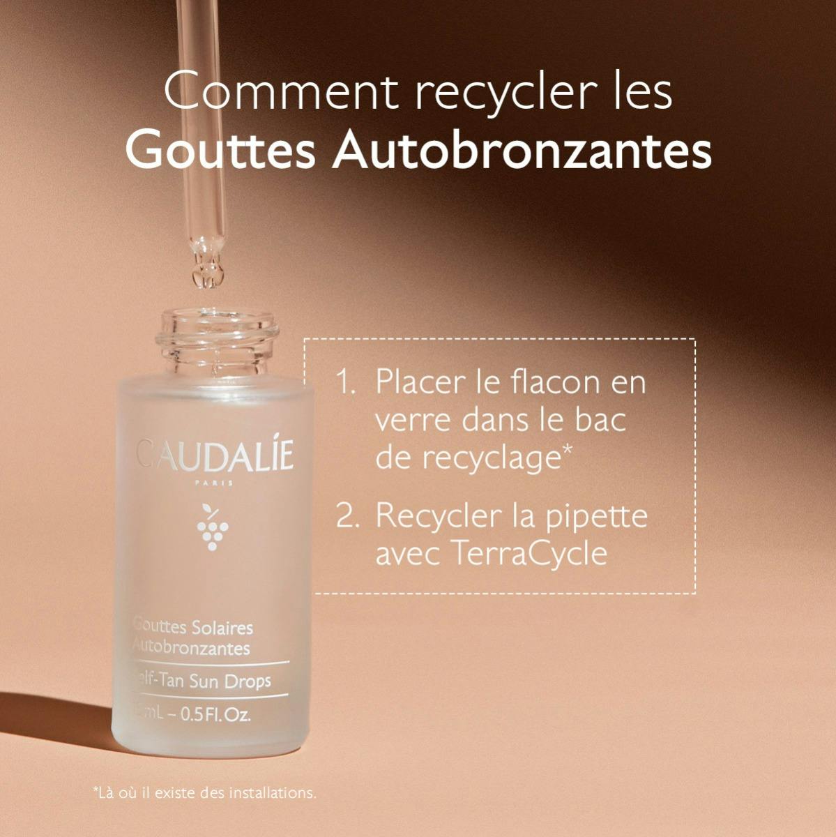 Gouttes Solaires Autobronzantes