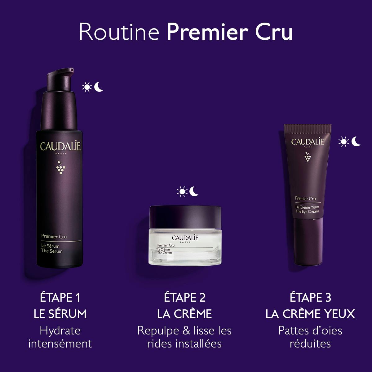 Coffret Anti-Âge Global