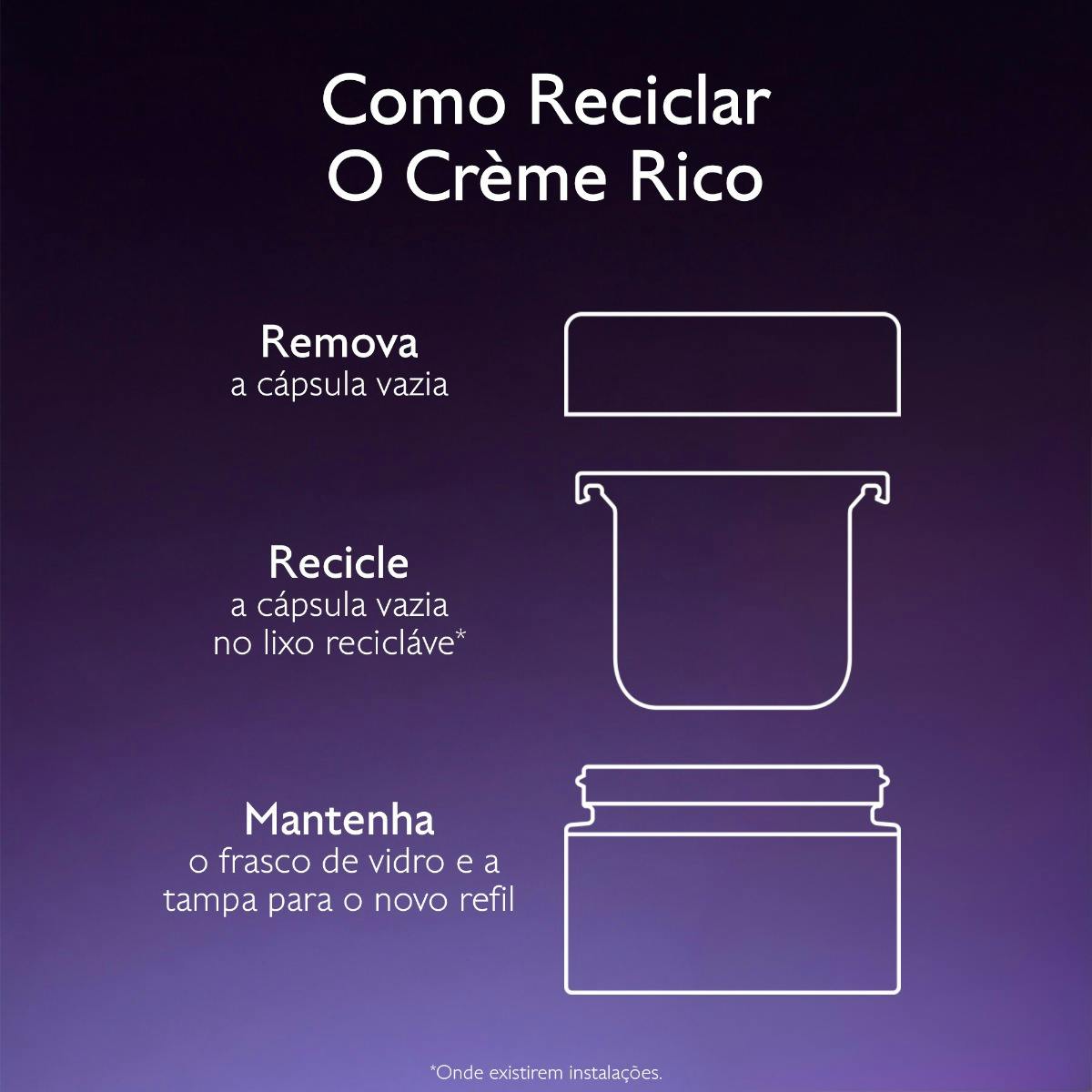O Creme Rico