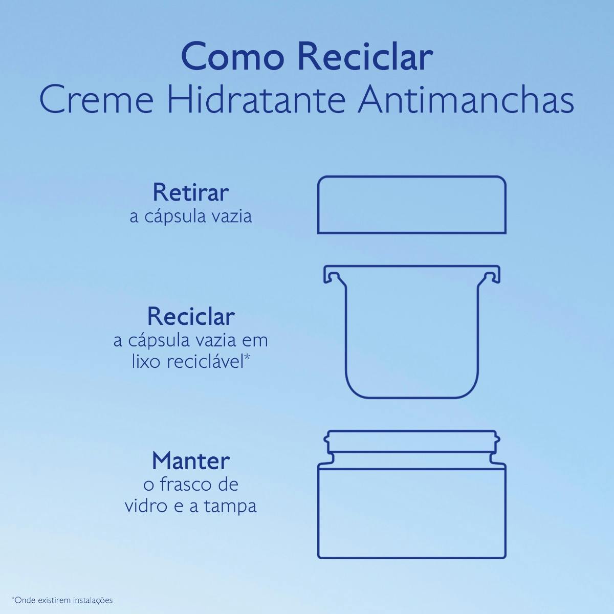 Creme Hidratante Antimanchas com Niacinamida