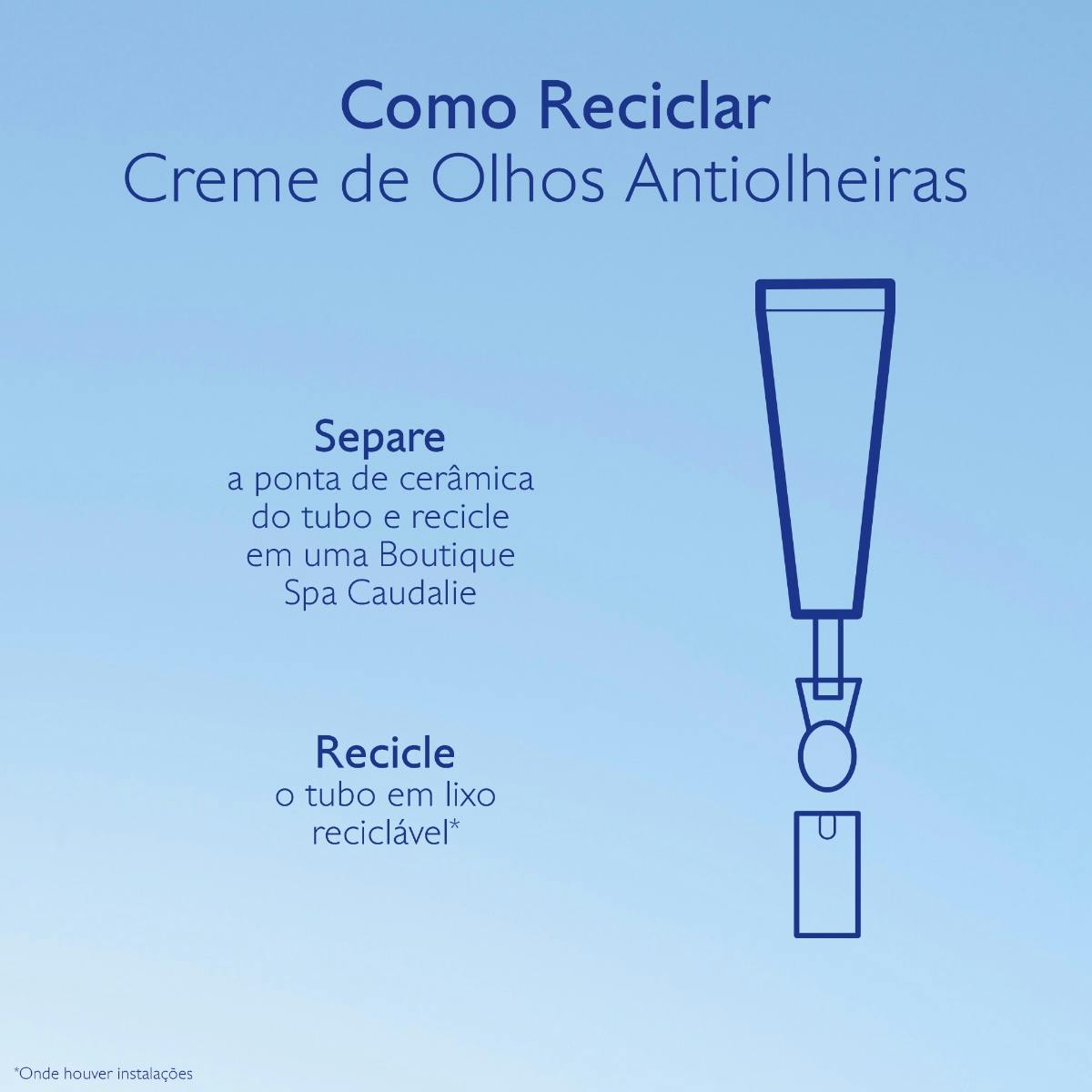 Creme de Olhos Antiolheiras com Niacinamida