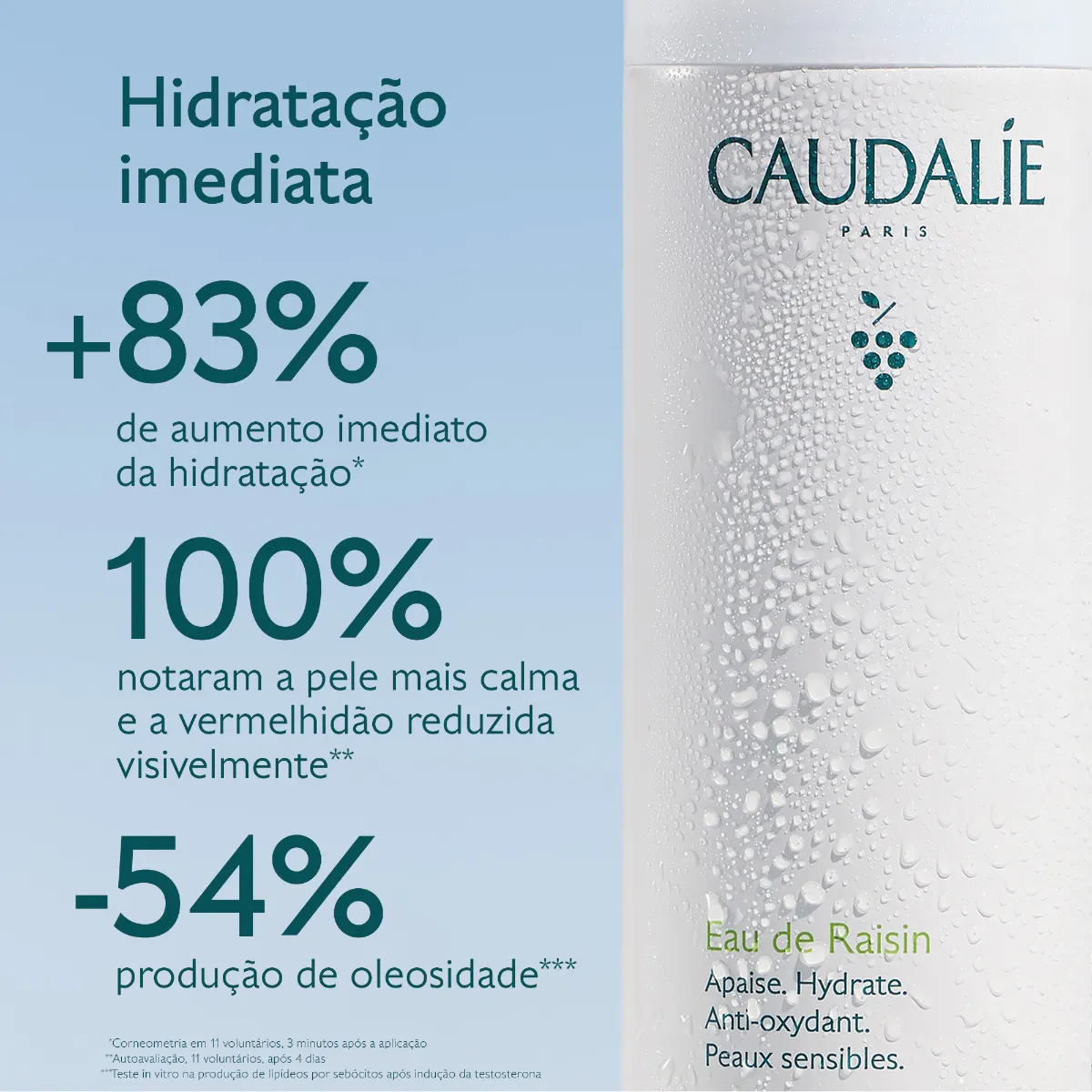 Água de Uva