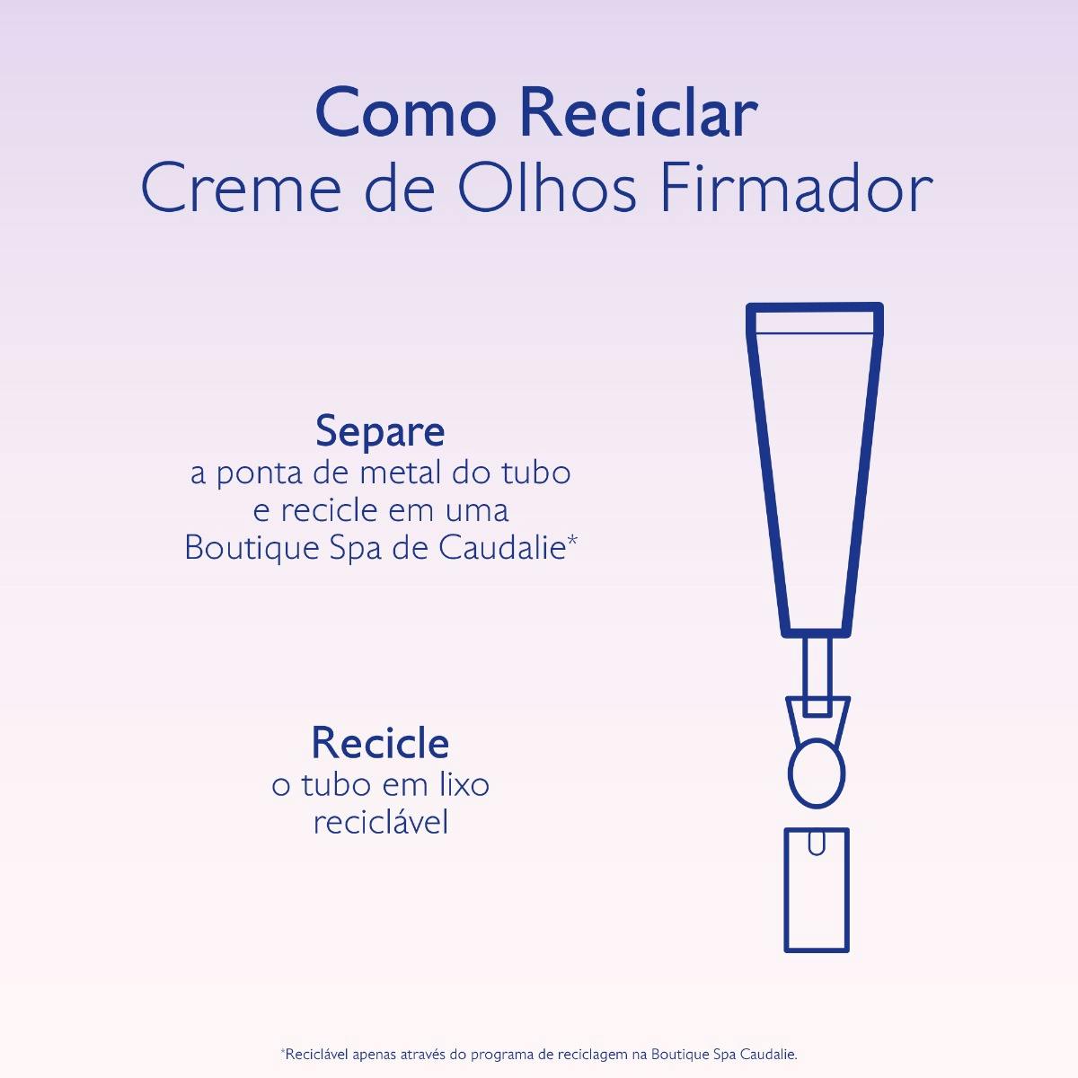 Creme de Olhos Firmador com Multi Peptídeos