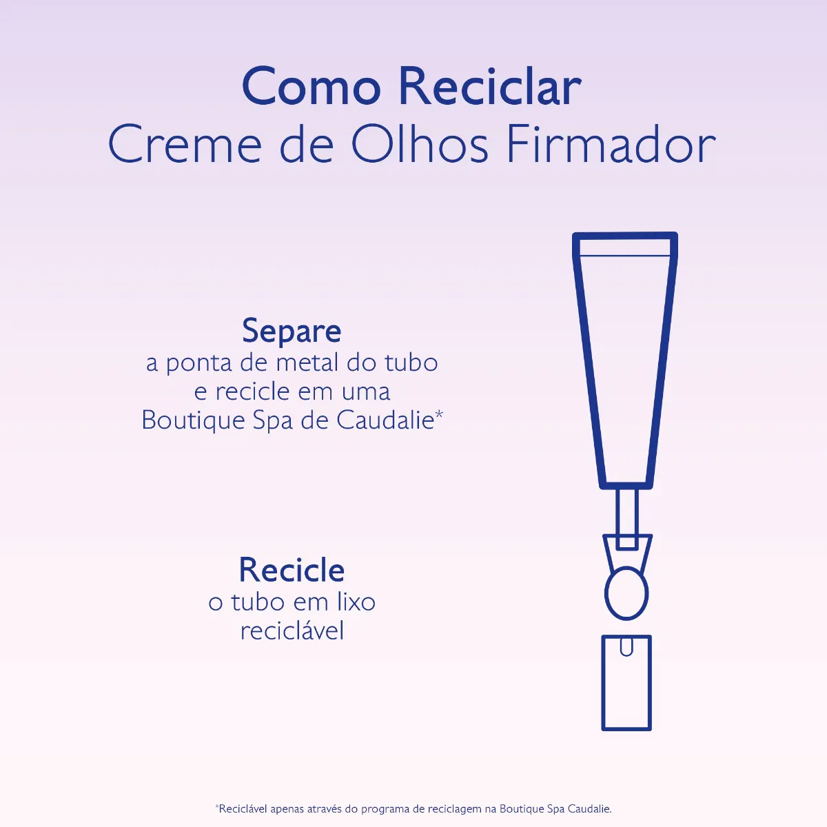 Creme de Olhos Firmador com Multi Peptídeos