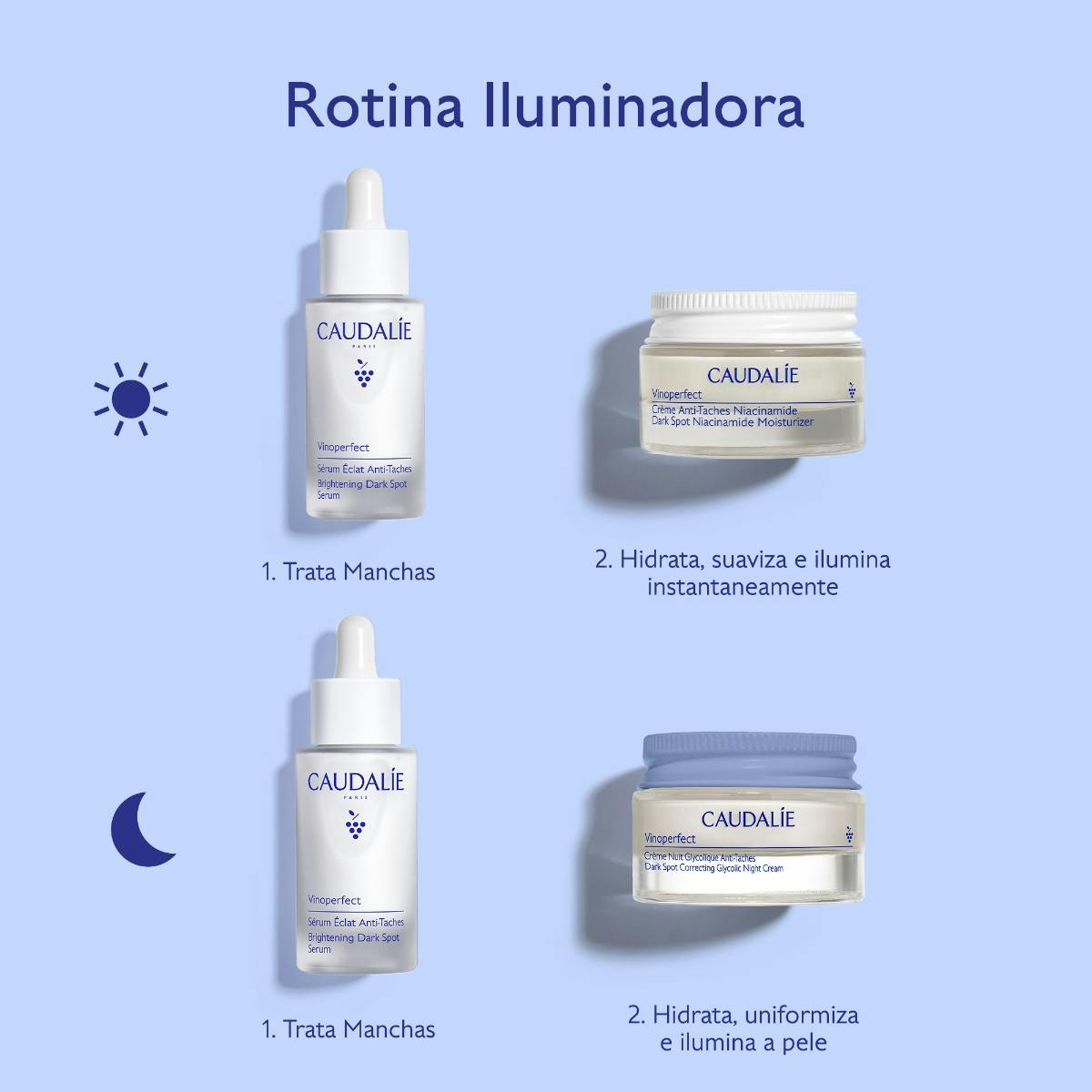 Rotina Vinoperfect Iluminadora para Manchas