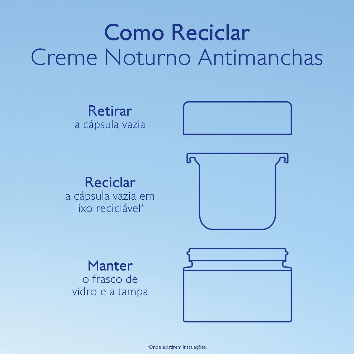 Creme Noturno Antimanchas com Ácido Glicólico - Refil