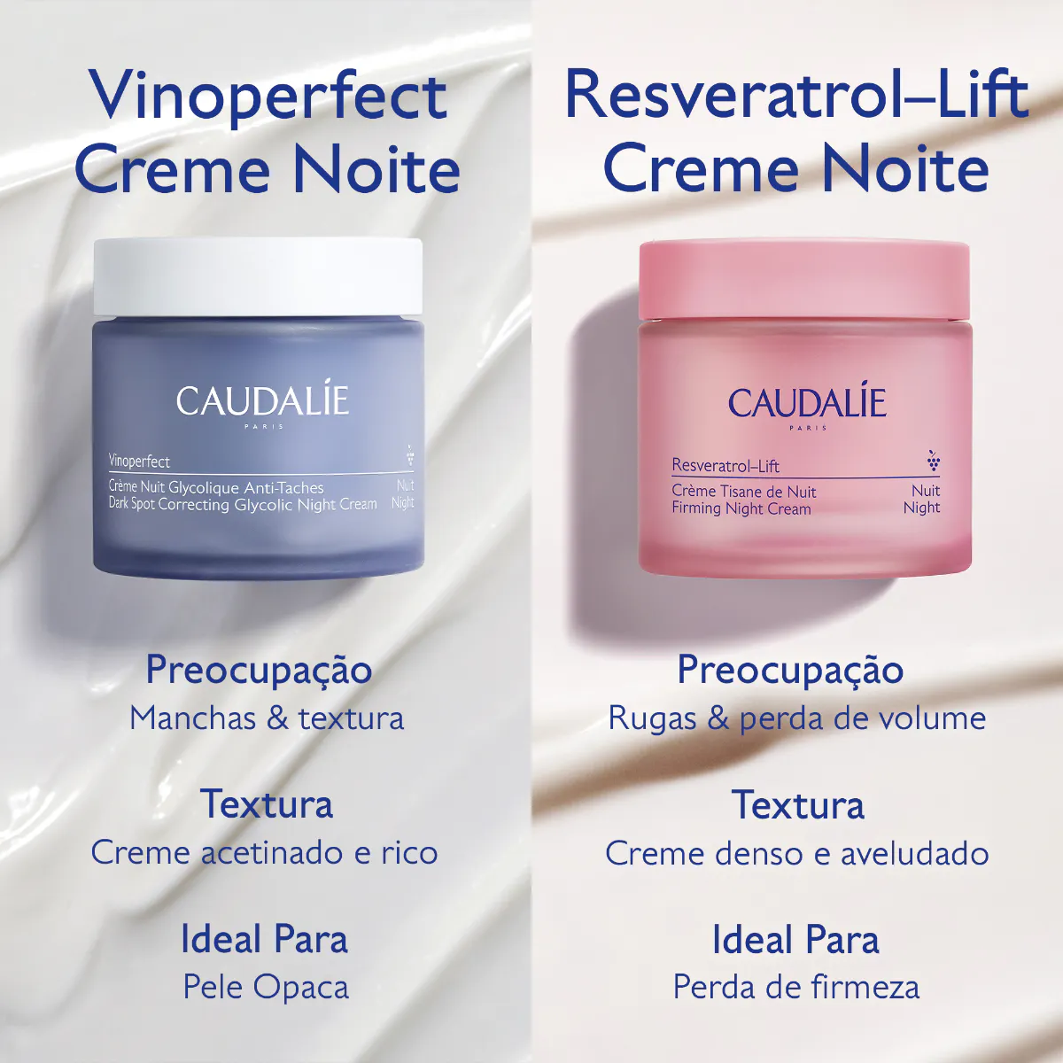 Creme Noturno Antimanchas com Ácido Glicólico