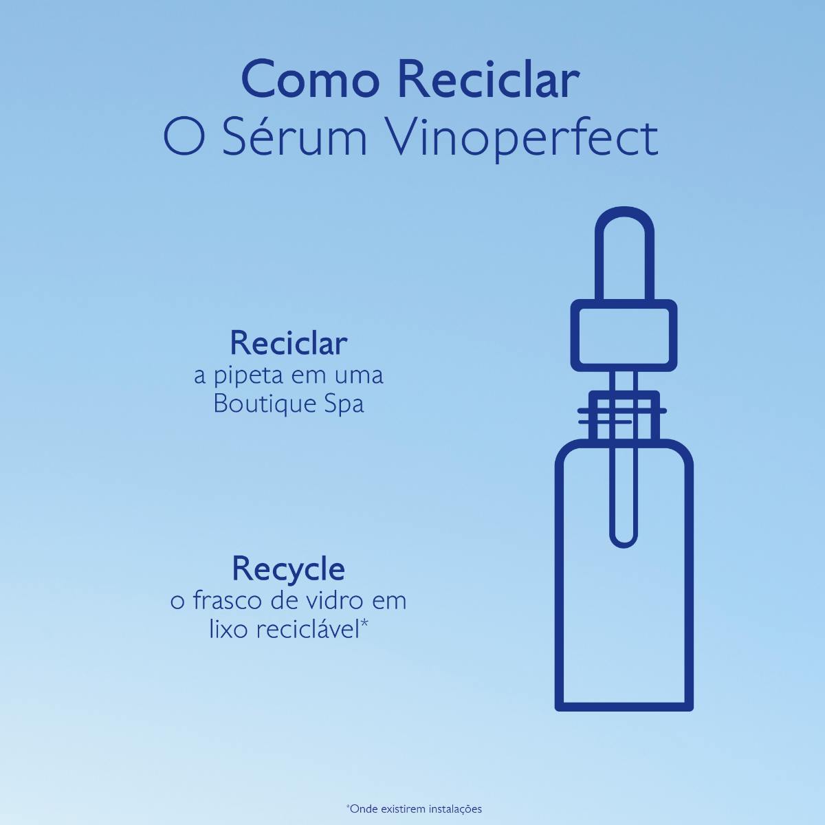 Sérum Iluminador Antimanchas