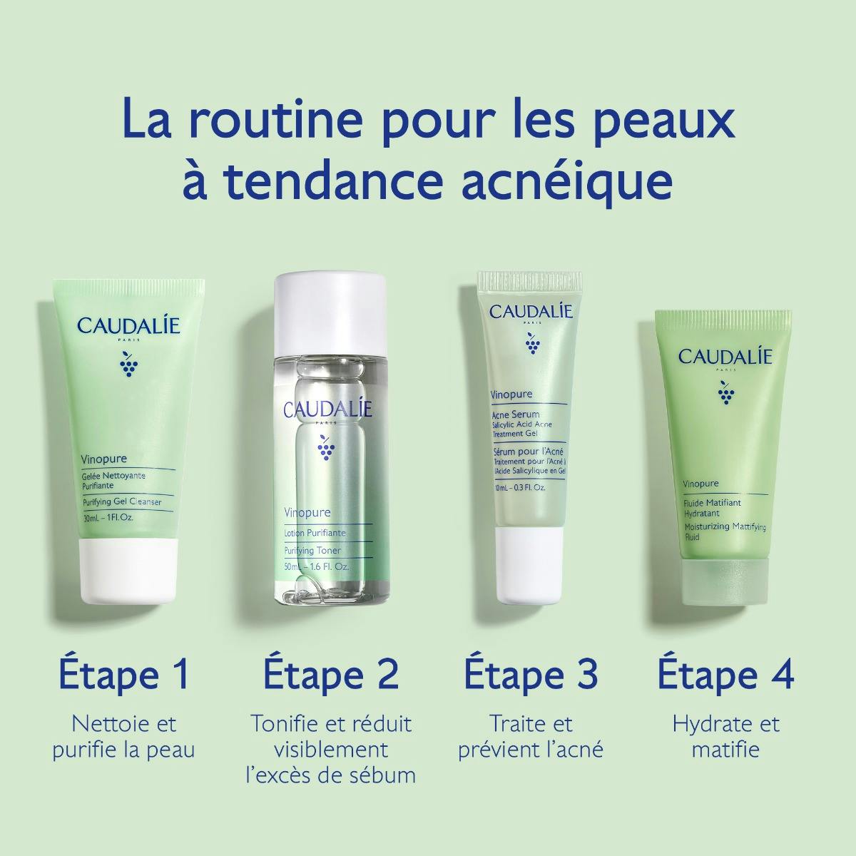 Les essentiels des peaux à tendance acnéique