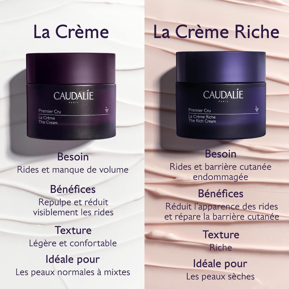 Crème anti-âge global