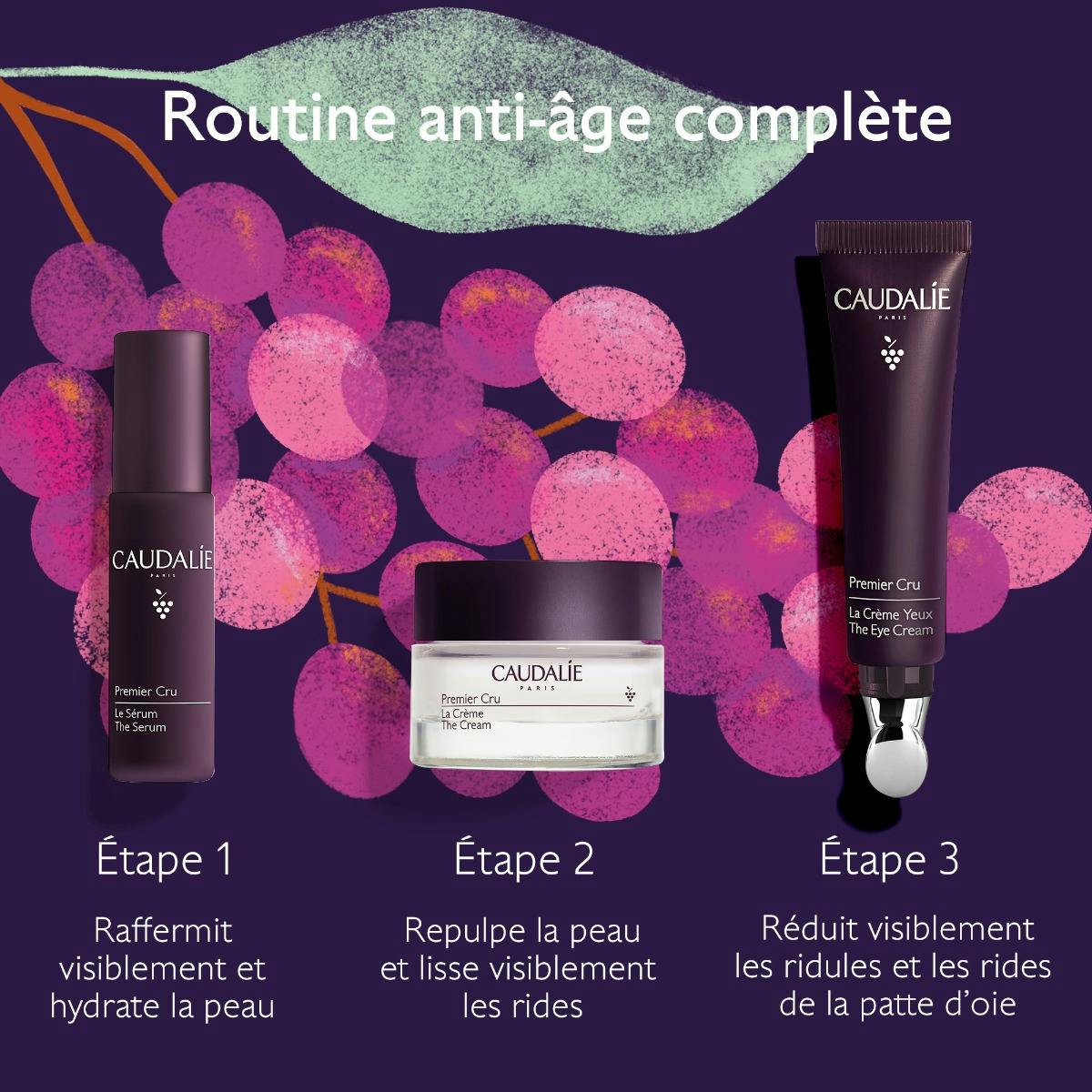 La Solution Anti-Âge Global pour les Rides et les Ridules