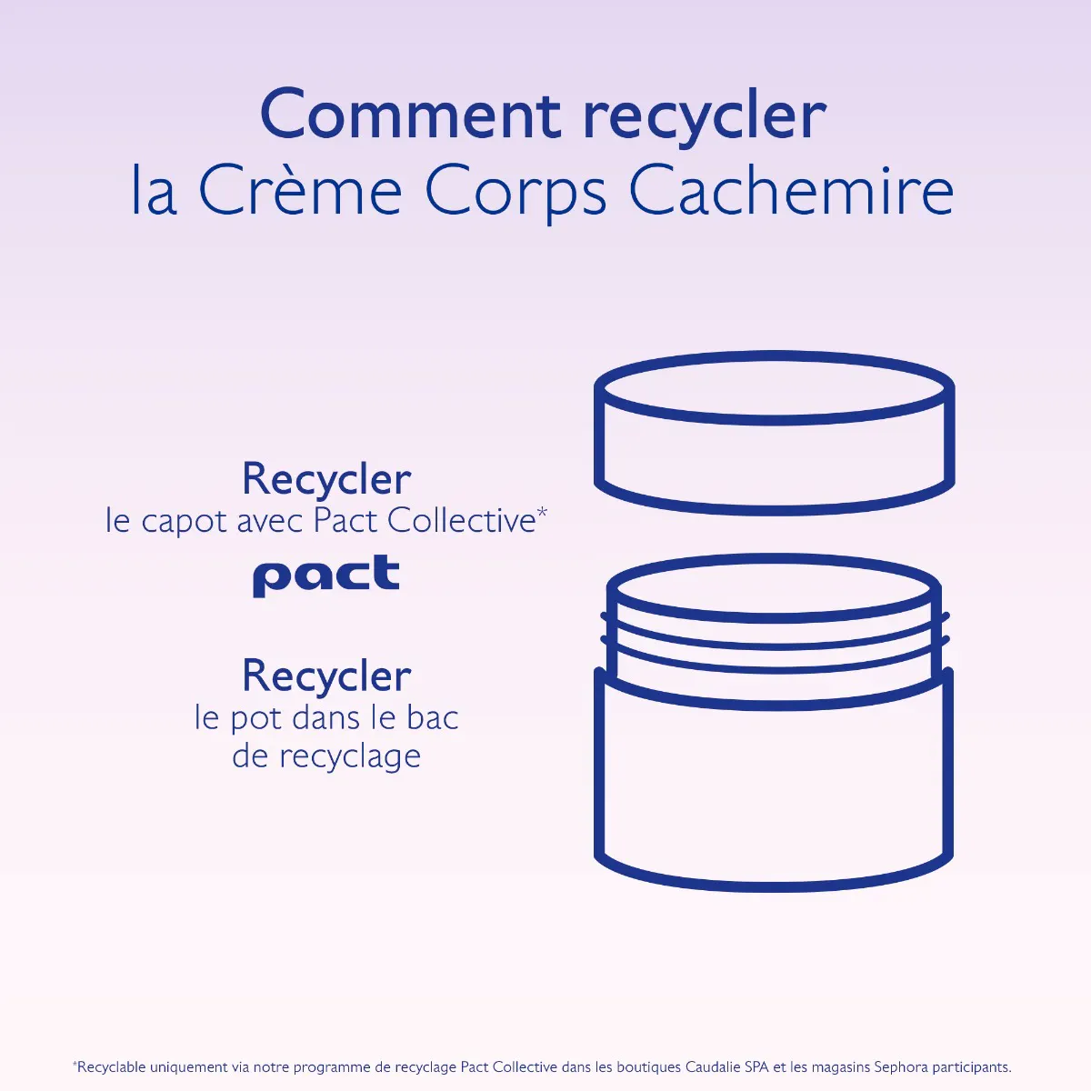 Crème Corps Cachemire Raffermissante avec du Resvératrol de Vigne raffermissant