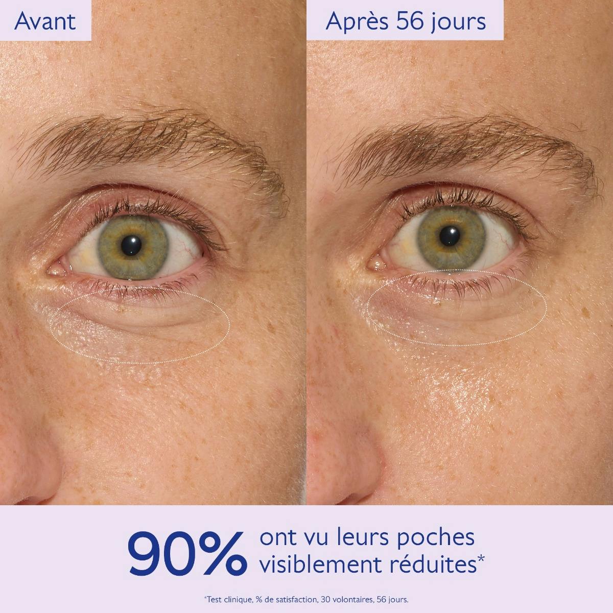 Soin Liftant Regard avec des Multi-Peptides Pro-Collagène