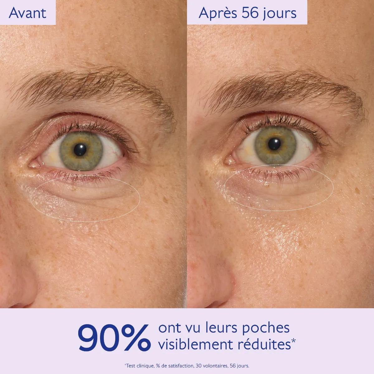 Soin Liftant Regard avec des Multi-Peptides Pro-Collagène