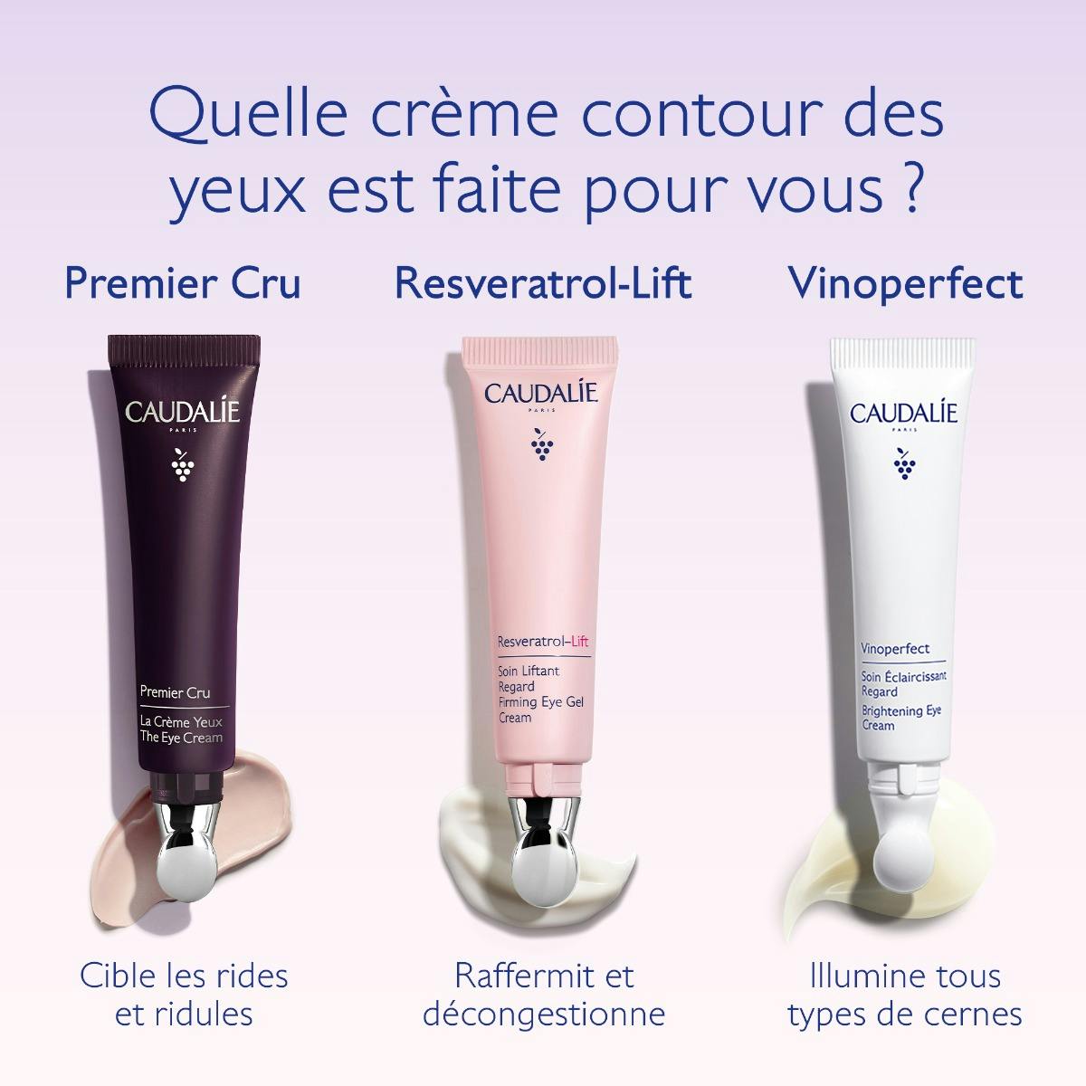 Soin Liftant Regard avec des Multi-Peptides Pro-Collagène