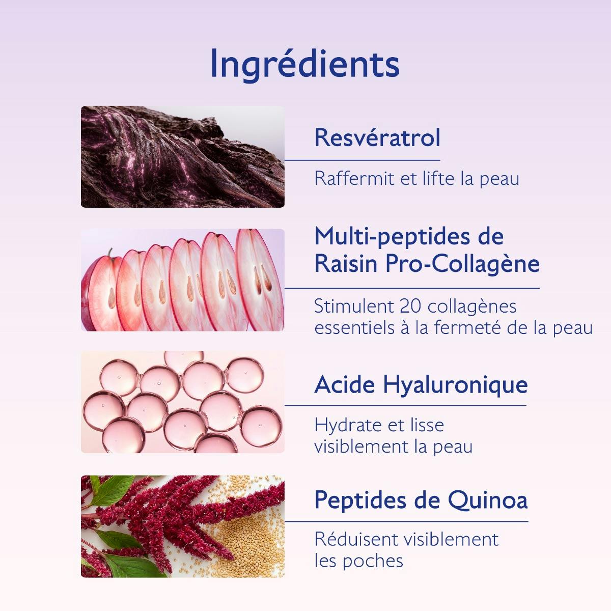 Soin Liftant Regard avec des Multi-Peptides Pro-Collagène