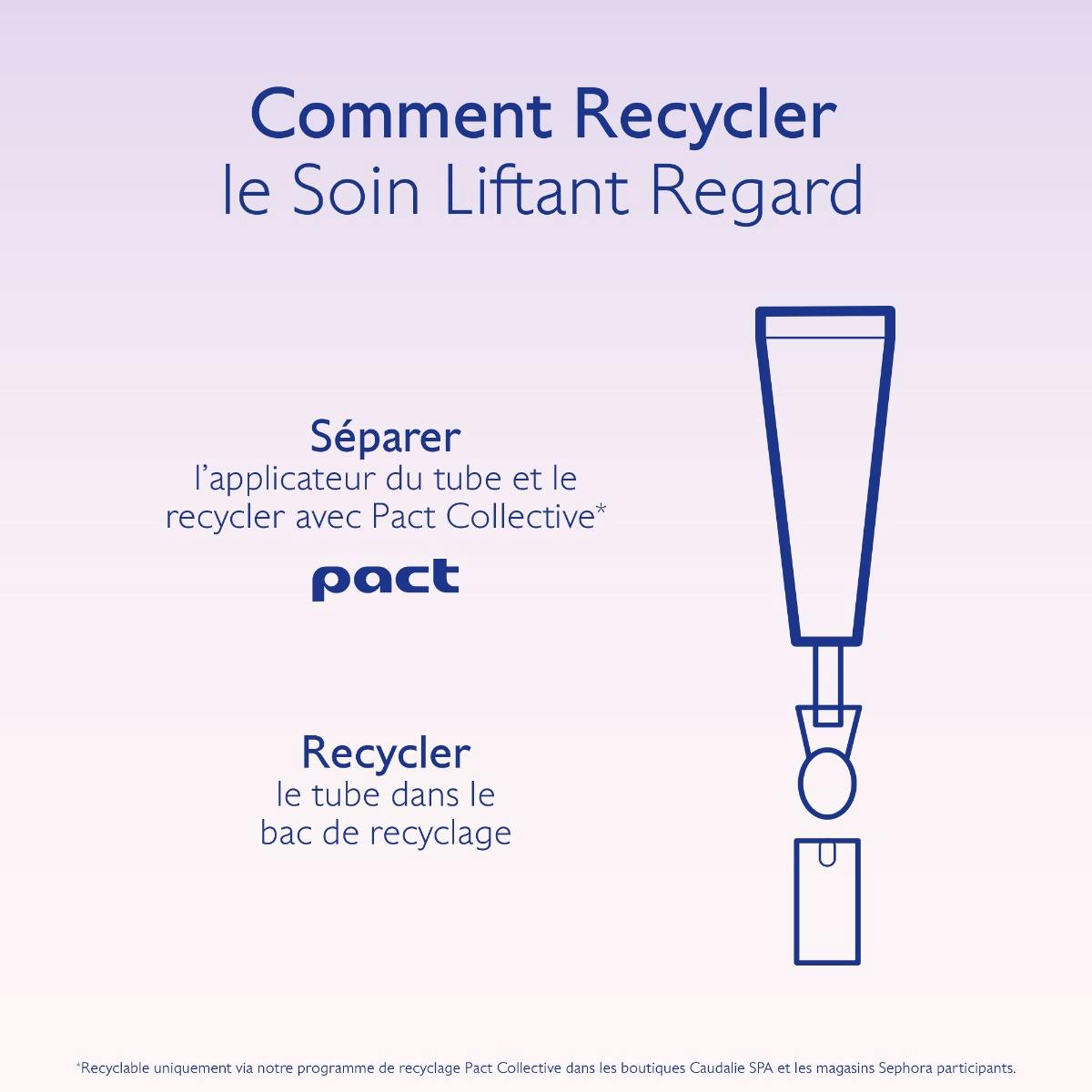 Soin Liftant Regard avec des Multi-Peptides Pro-Collagène