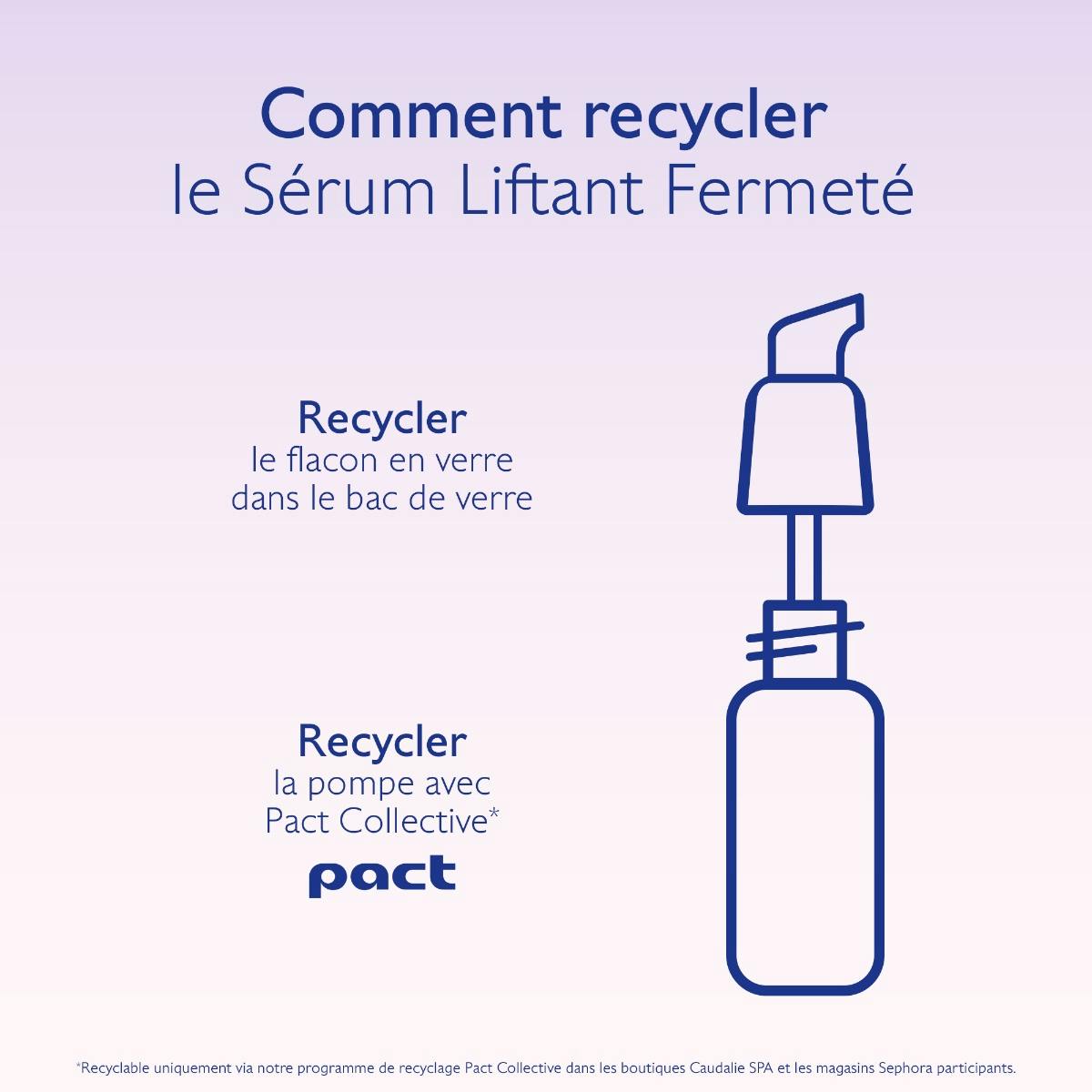 Sérum Liftant Fermeté alternative au Rétinol avec des Multi-Peptides Pro-Collagène - Recharge