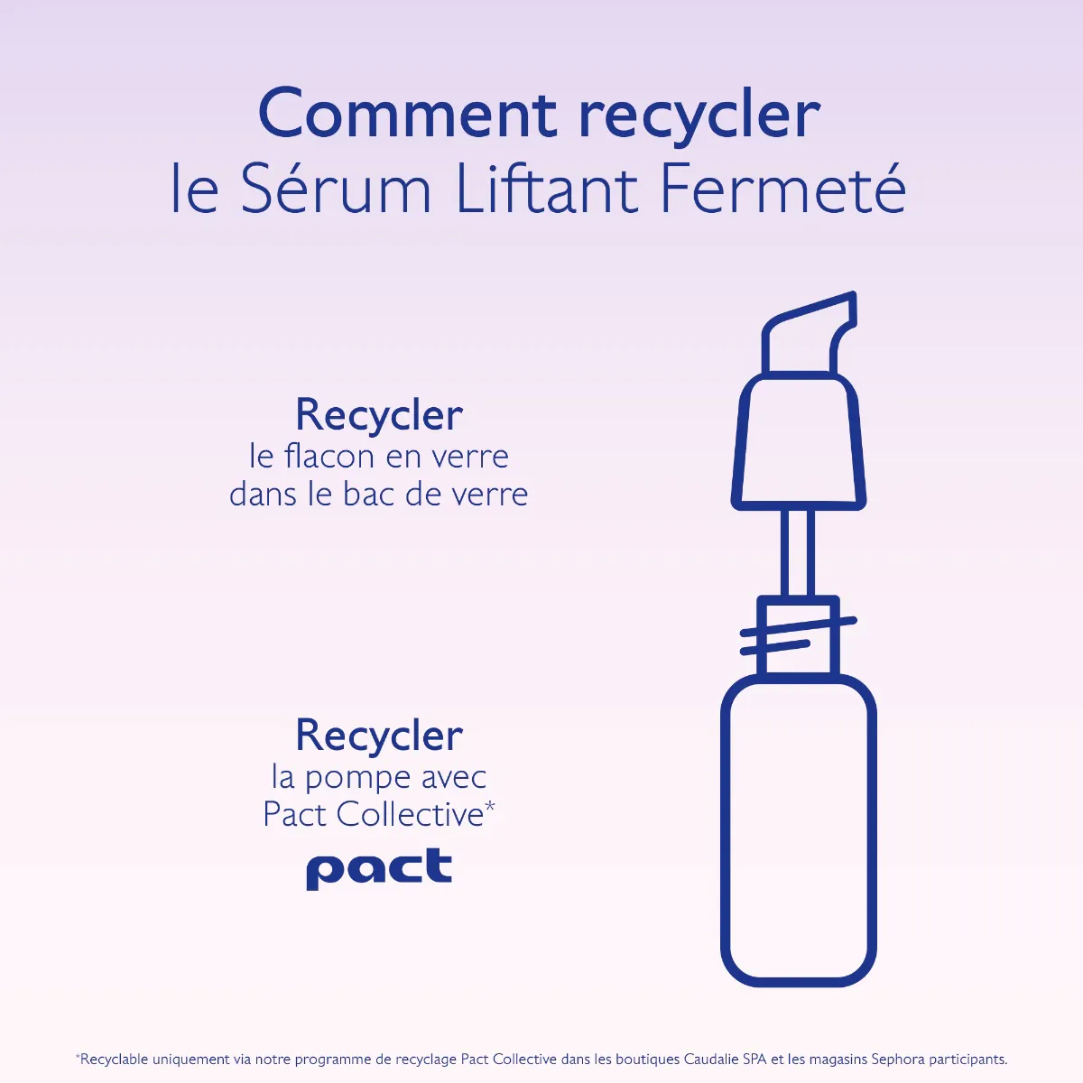 Sérum Liftant Fermeté alternative au Rétinol avec des Multi-Peptides Pro-Collagène - Recharge